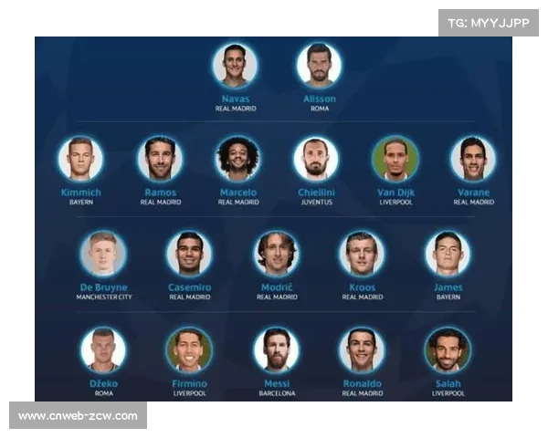 欧冠未来赛制改革讨论，欧足联会议议程涉及内容