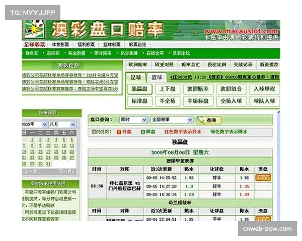 体育博彩平台更新即时赔率算法，更多纳入球员实时移动热区数据